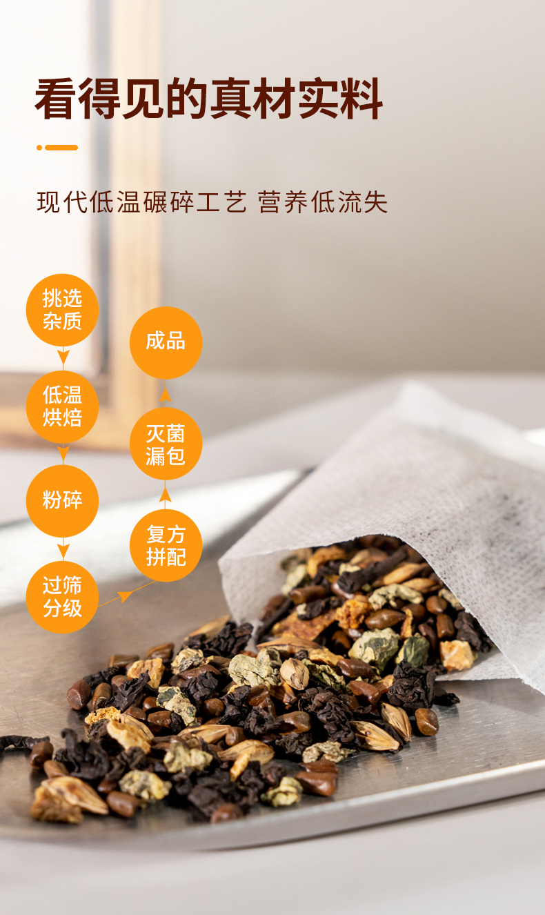 艺福堂脂老虎大肚乌龙茶150g(图9)