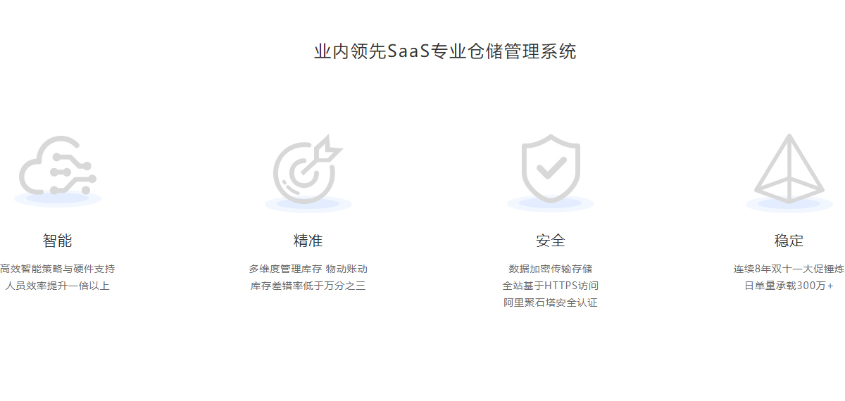 农产品仓储系统