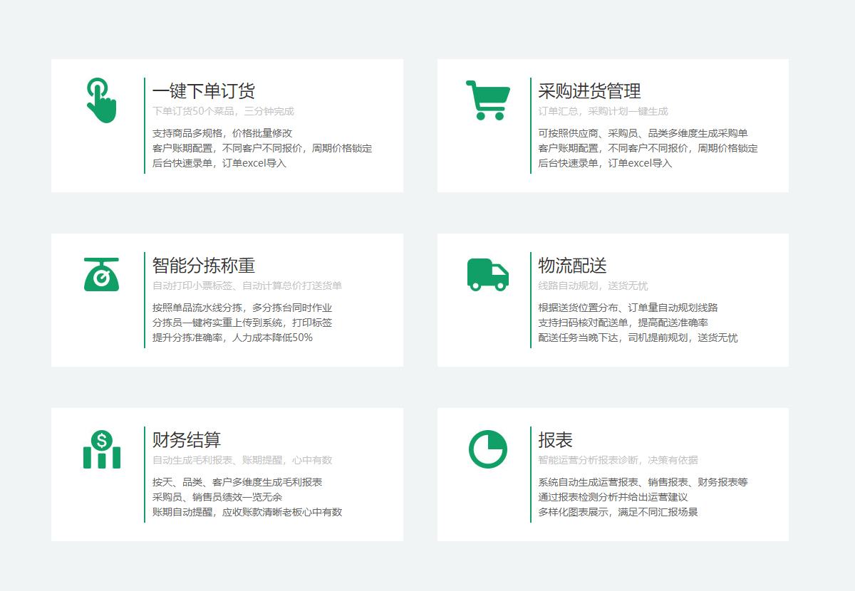 农产品品牌管理